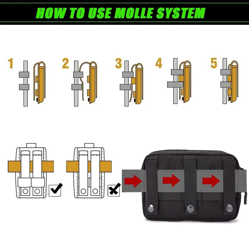1000DナイロンレーザーカットMOLLEアドミンポーチコン - Industrial Laser Tool のレビューと価格