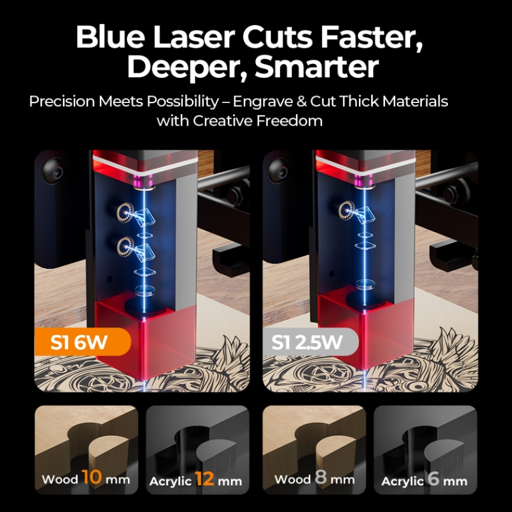 ACMER S1 ミニレーザー彫刻および切断機高精度ポータブ - Industrial Laser Tool のレビューと価格